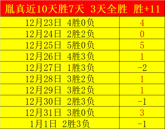 球迷惊呼,上港神秘大,动作,安博体育平台,安博体育官方网站,安博体育登录入口,安博体育app下载