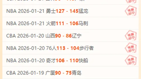 巴特勒未来动向不明，交易与否均非首要考虑