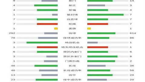 國足迎戰馬爾代夫，阿蘭能否攫取勝利良機？